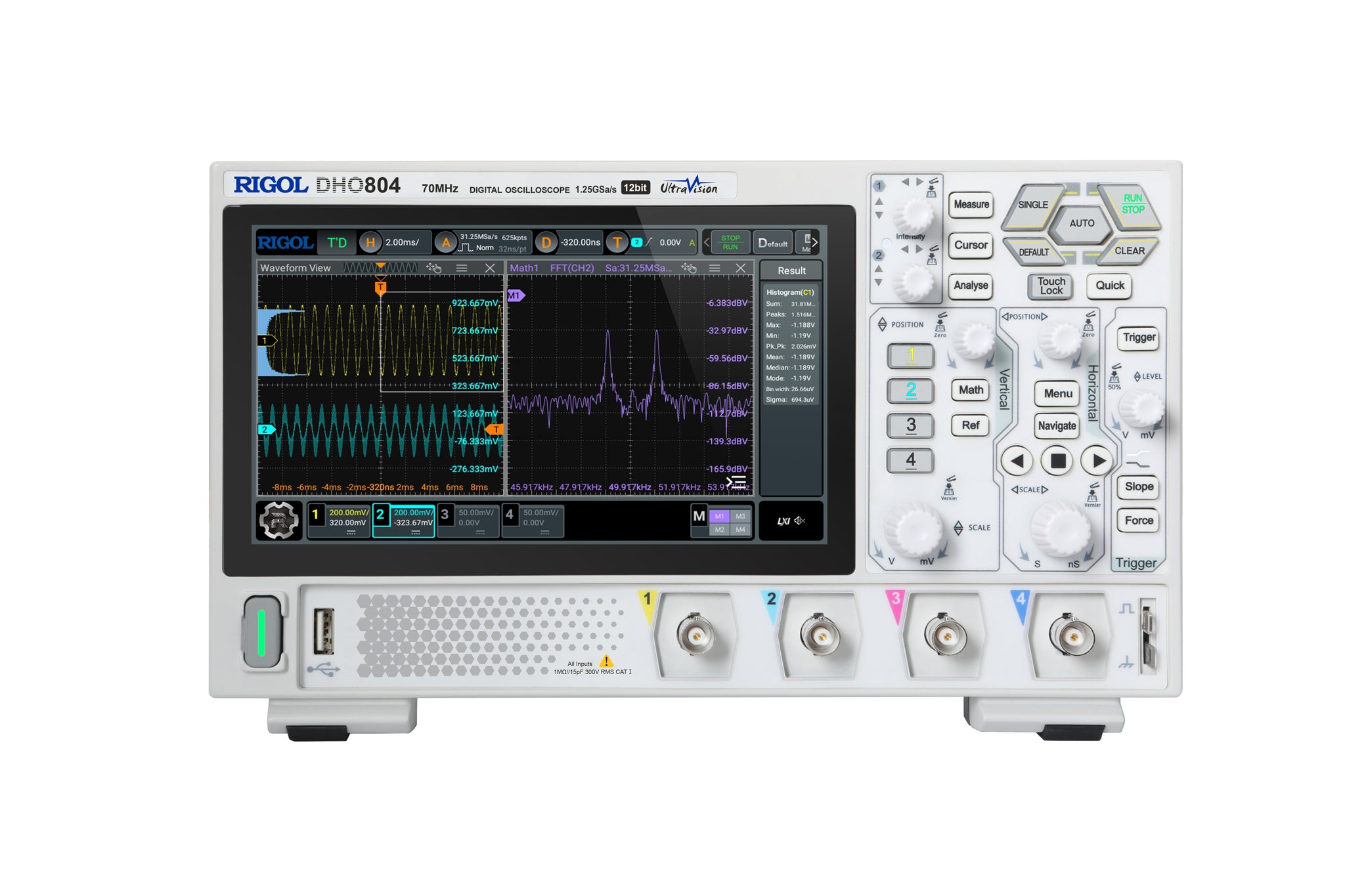 Electro-Meters | Electrical Measuring Instruments & Test Equipment