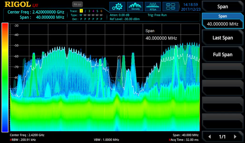 Rigol RSA5000-B40