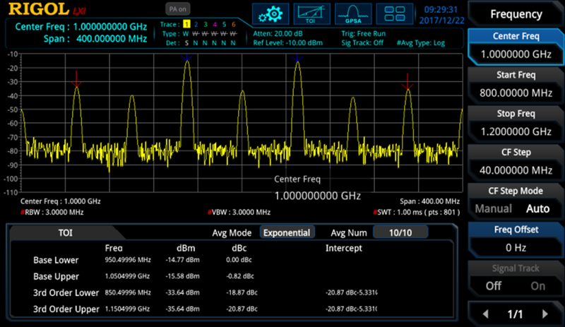 Rigol RSA5000-AMK