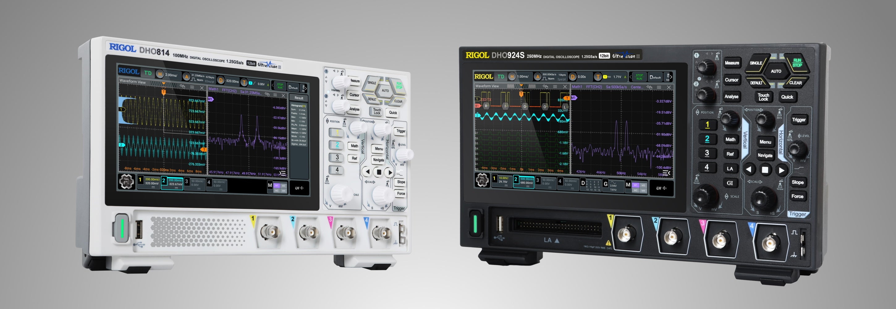 Electro-Meters | Electrical Measuring Instruments & Test Equipment