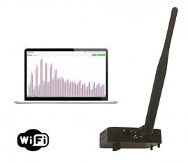 Accuenergy AXM-WIFI (DEMO)